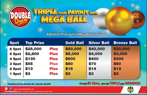 play whe mega ball payouts
